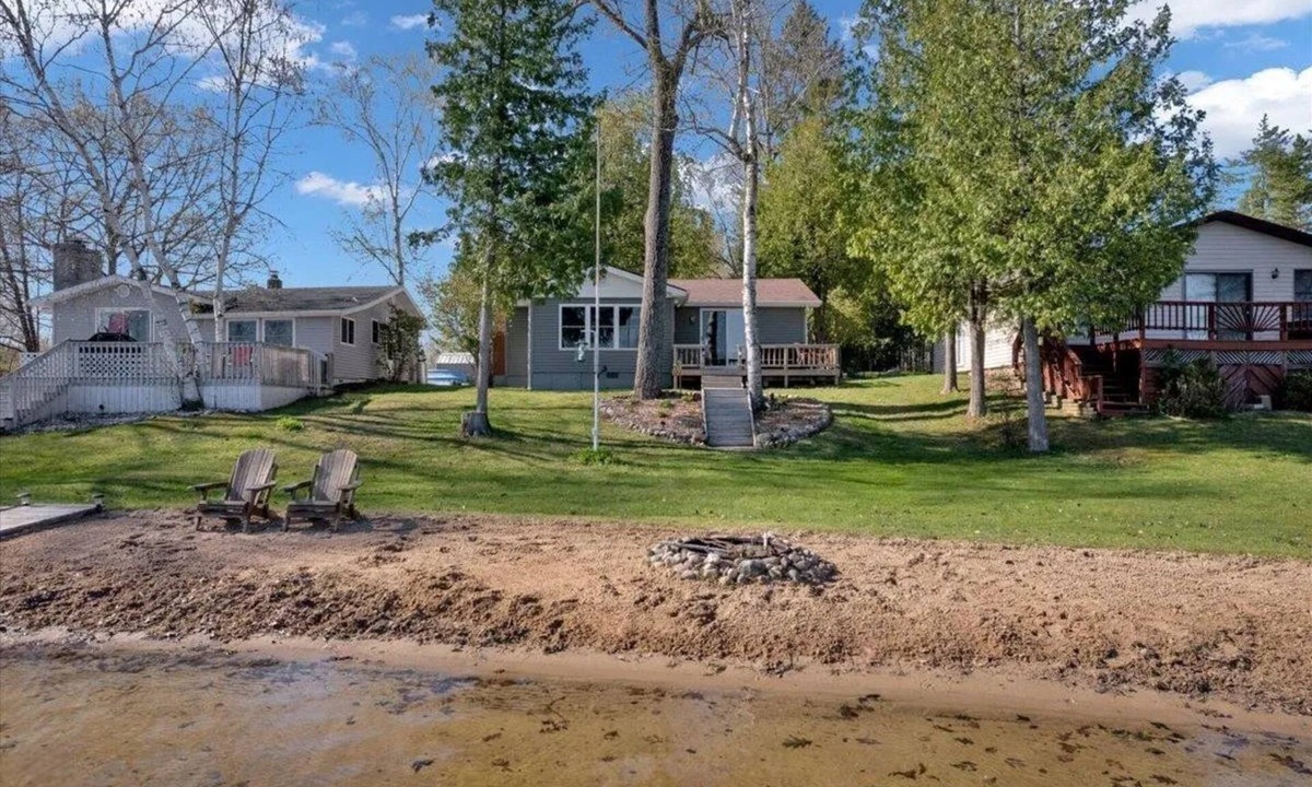 Long Lake House | Knotty Nook - Lakefront with Sandy Beach 3 Bed with pullout couch 1 Bath