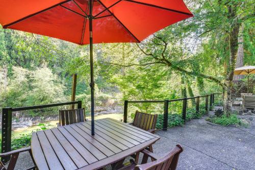 Riverfront Sandy Retreat, Fish & Kayak On-Site